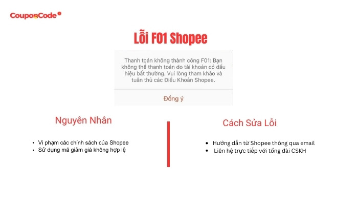 lỗi F01 Shopee là gì