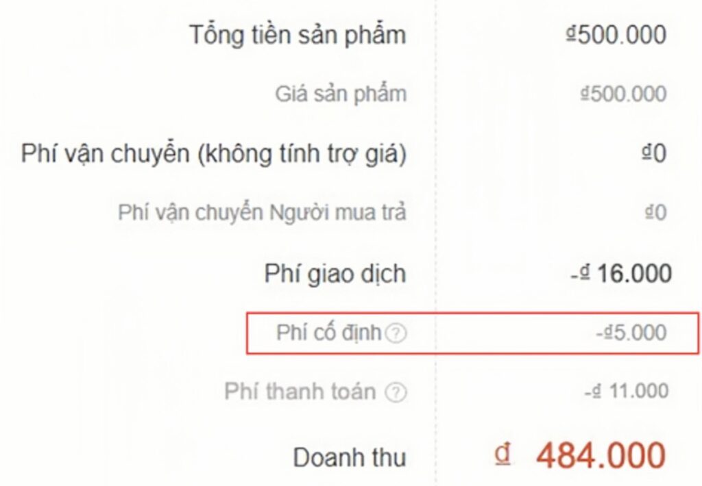 Phí cố định là một trong những chi phí bán hàng trên Shopee 